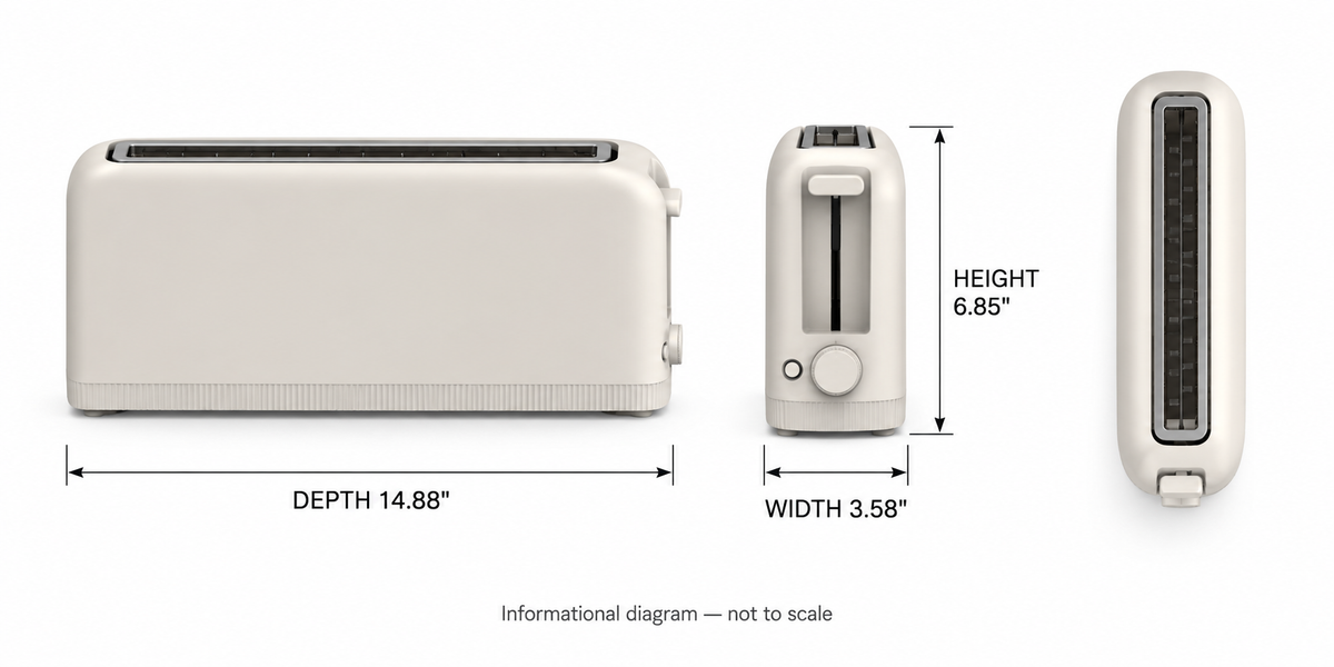 Three-view toaster dimensions: 3.58 inches wide, 6.85 inches high and 14.88 inches deep; diagram not to scale.